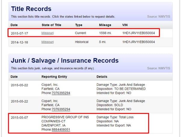 What Is a Salvage Title Car? - CARFAX